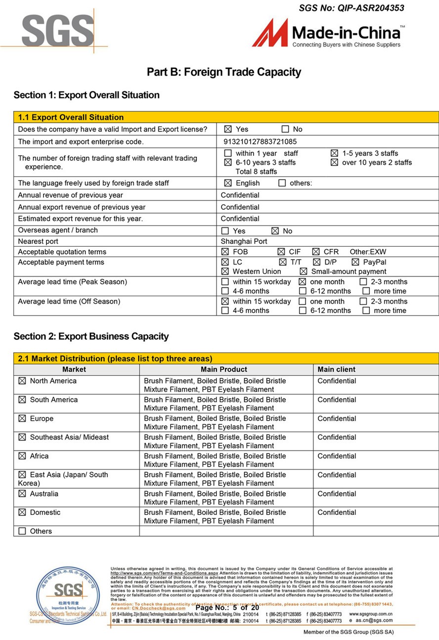 2020 SGS ANNUAL REPORT OF YANGZHOU JINGDU BRUSH CO-5.jpg