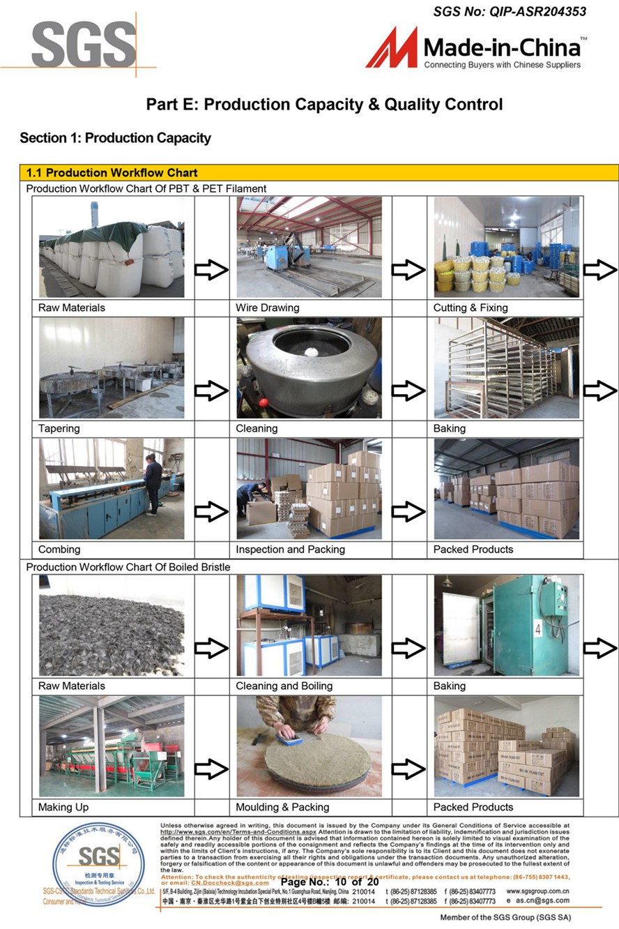 2020 SGS ANNUAL REPORT OF YANGZHOU JINGDU BRUSH CO-10.jpg