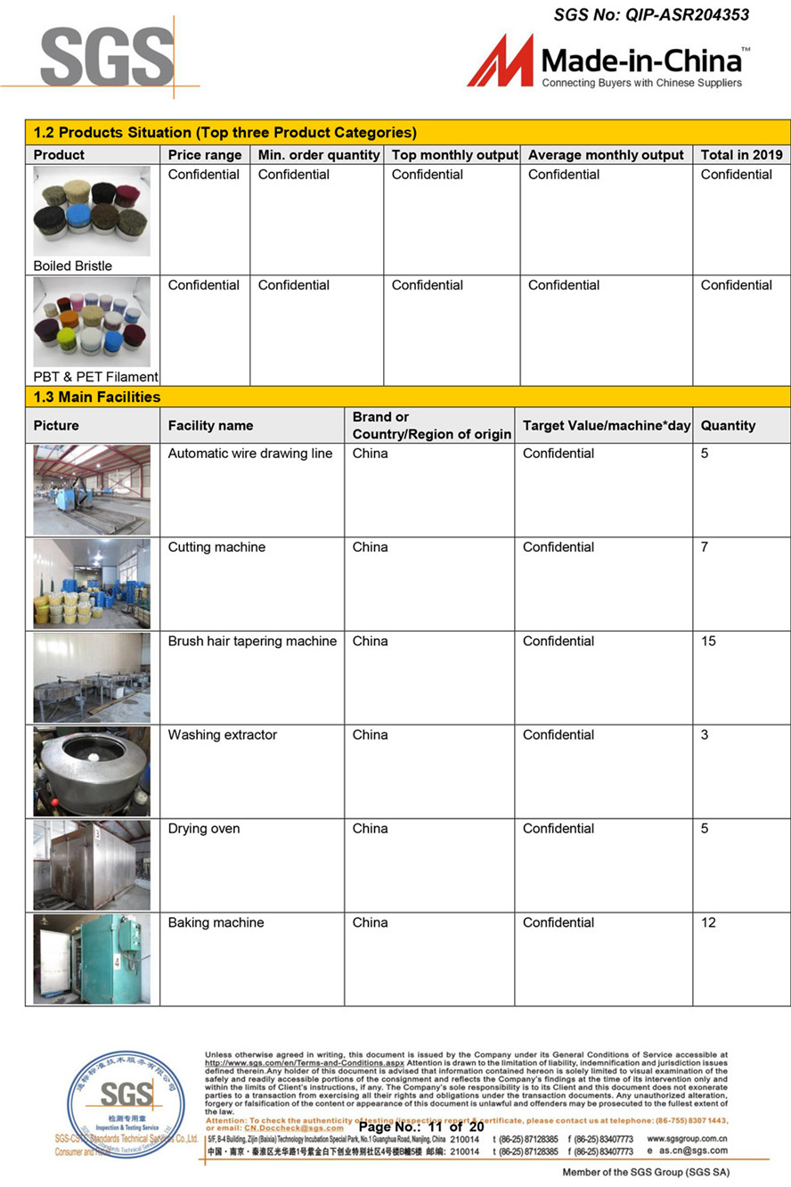 2020 SGS ANNUAL REPORT OF YANGZHOU JINGDU BRUSH CO-11.jpg