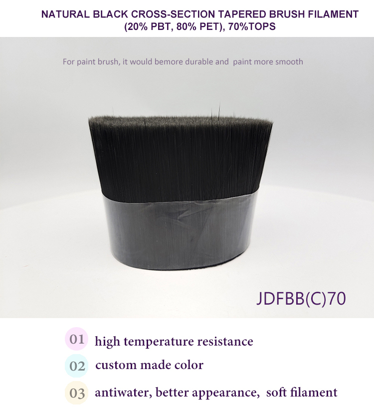 non synthetic makeup brushes